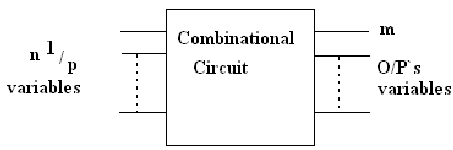 679_combinational circuit.png